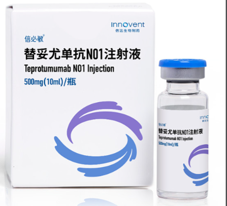 Teprotumumab Injection product packaging